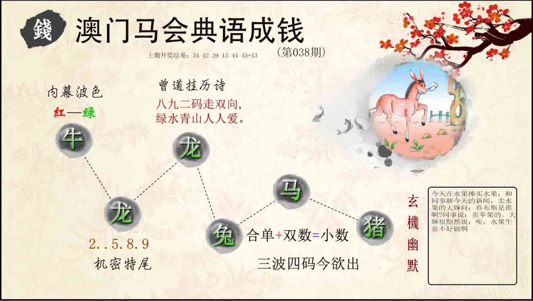 038期典语成钱[图]