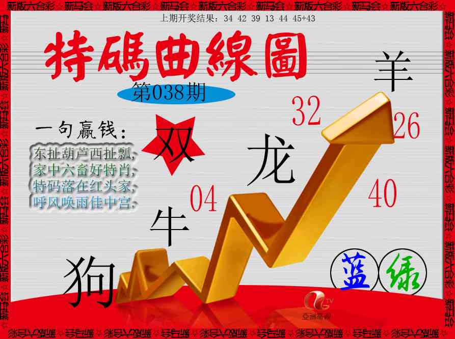 038期特码曲线图[图]