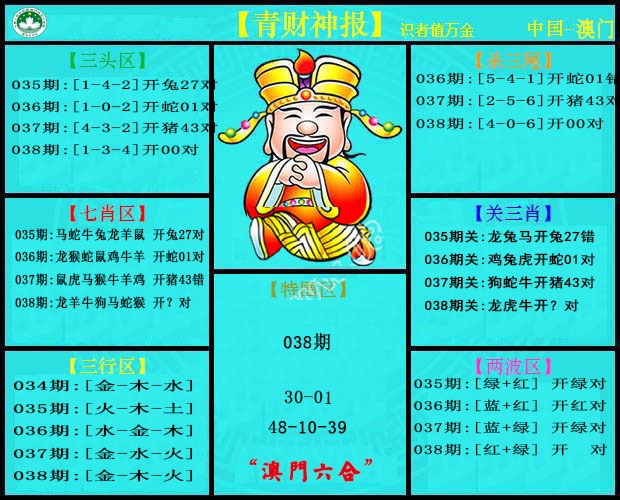 038期青财神[图]