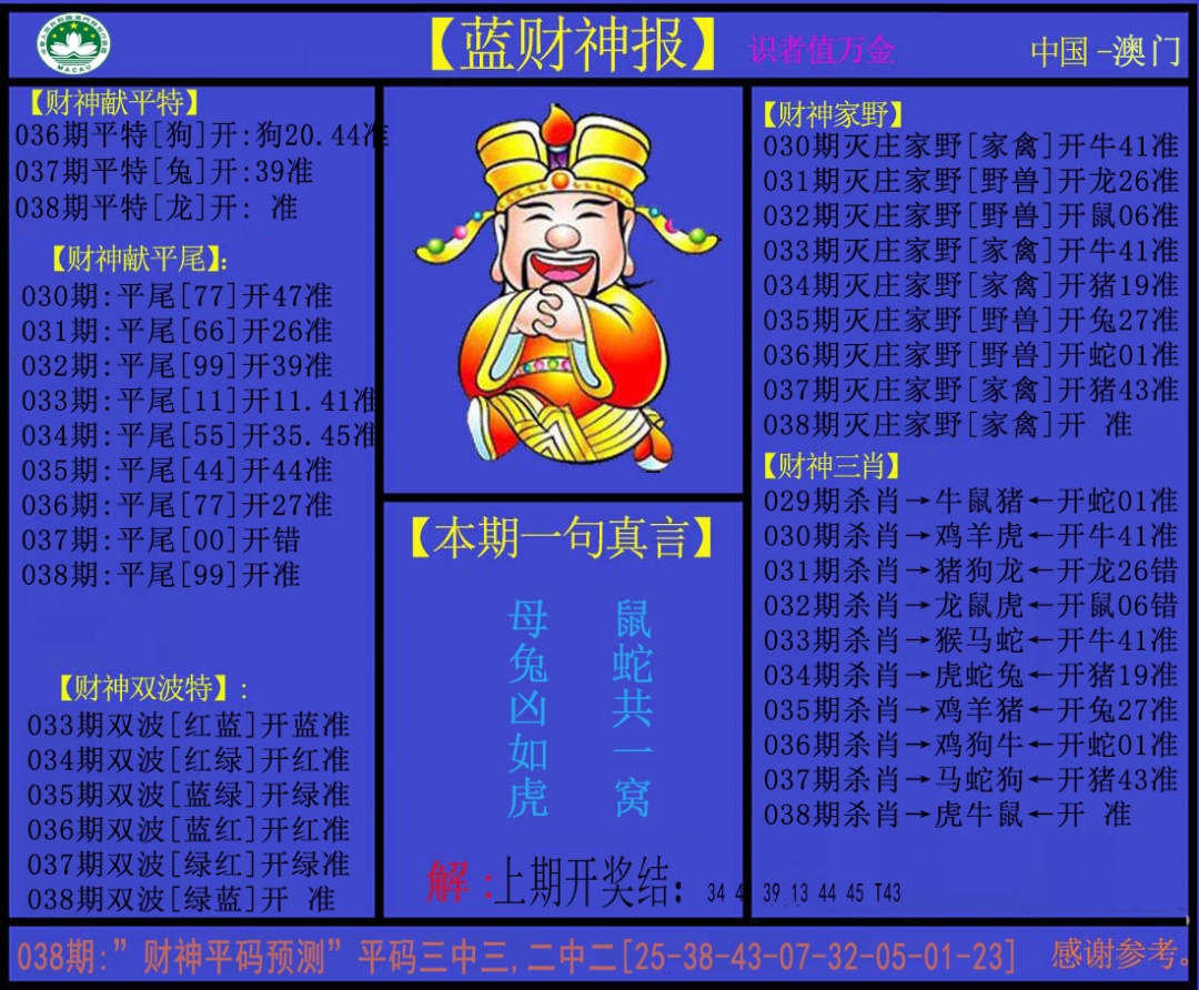 038期蓝财神[图]