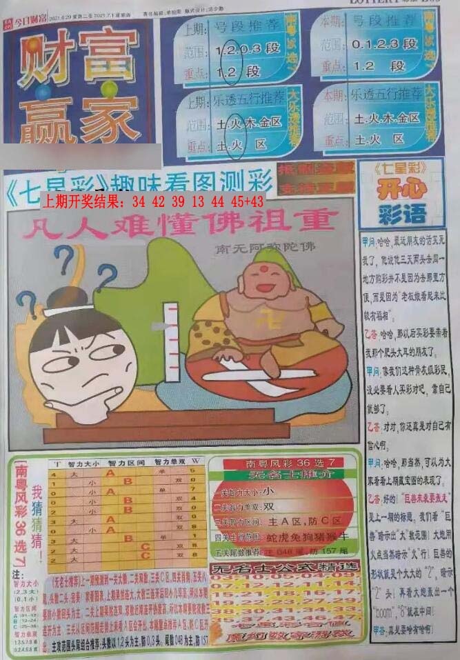 038期财富赢家（七星彩）[图]