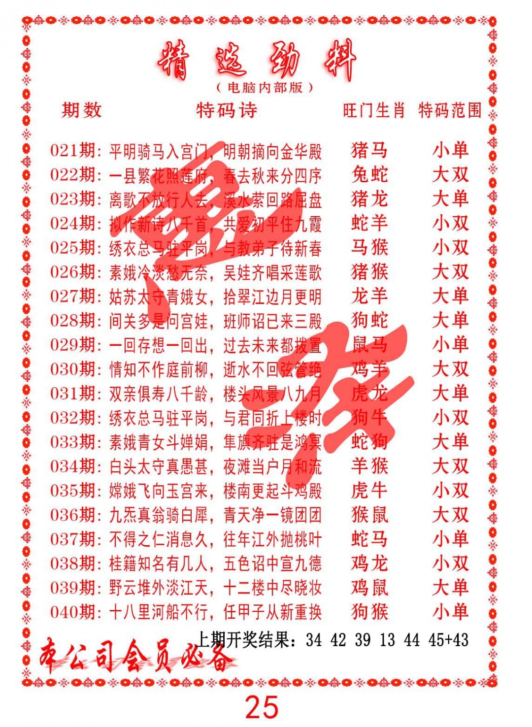 038期精选劲料[图]