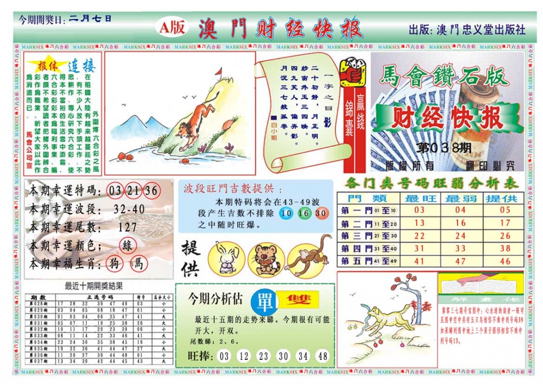 038期财经快报A[图]