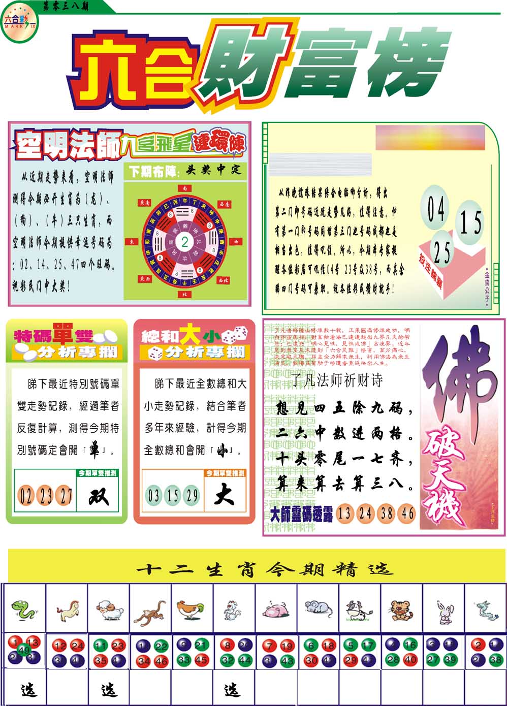 038期财富榜[图]