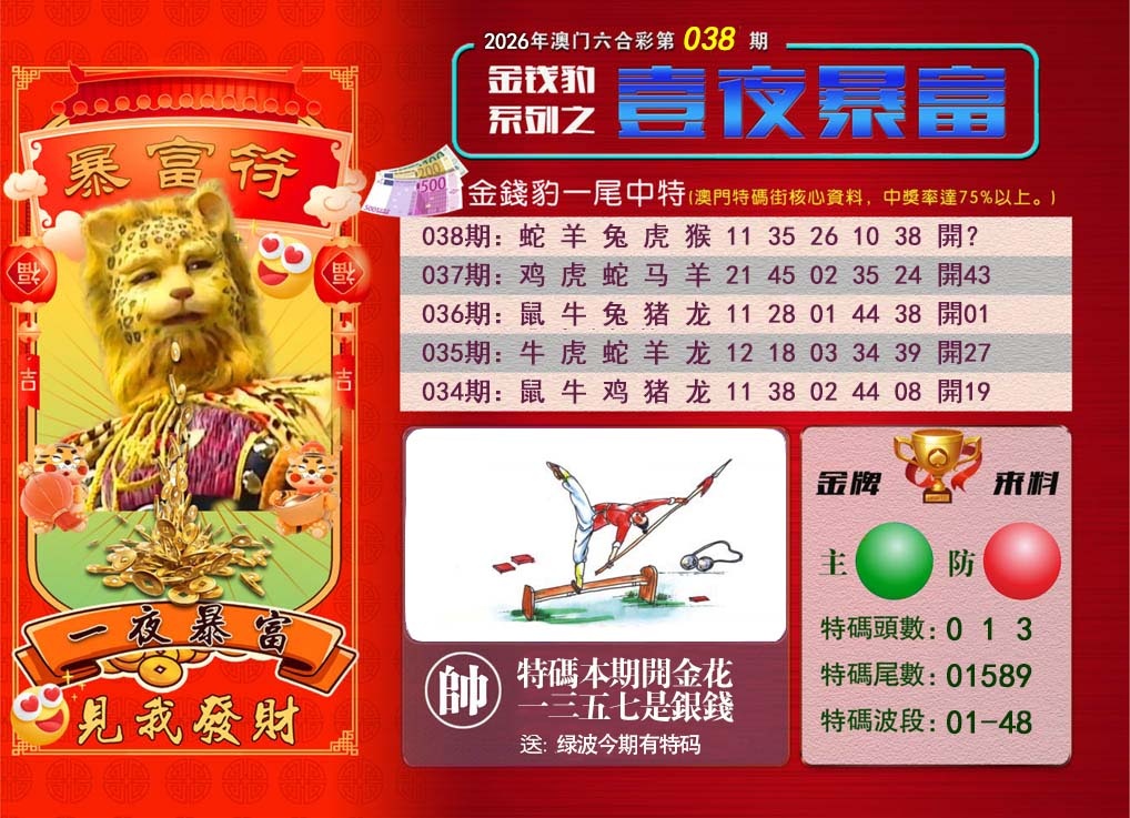 038期一夜暴富[图]