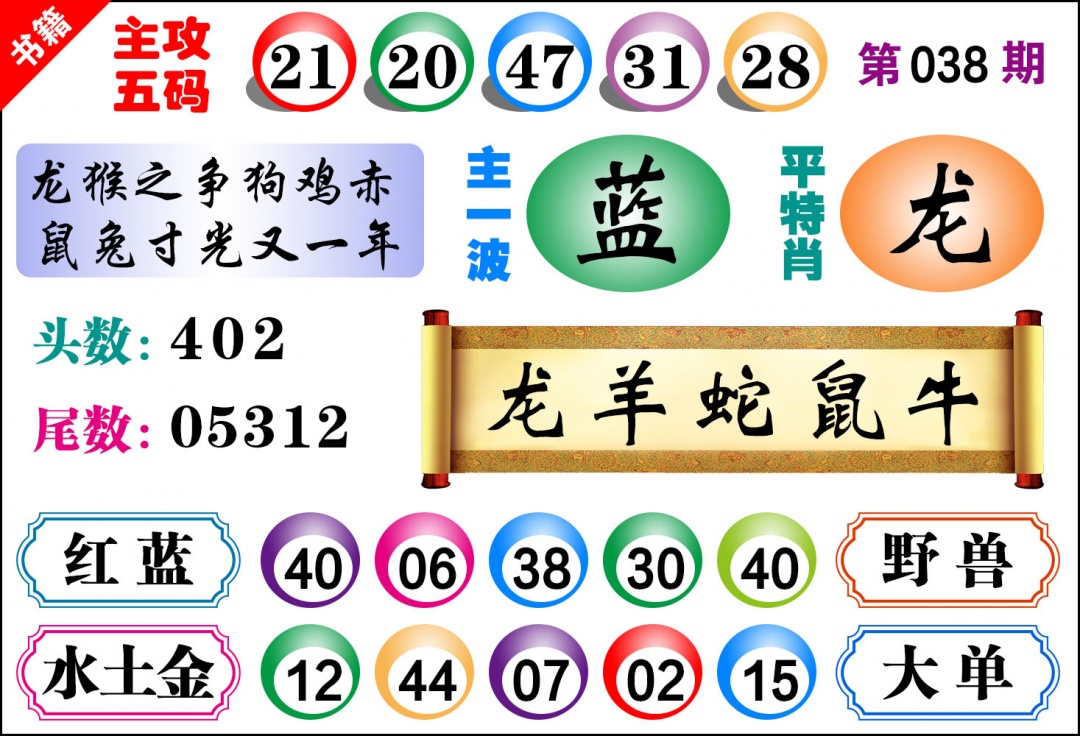 038期澳门主攻五码[图]