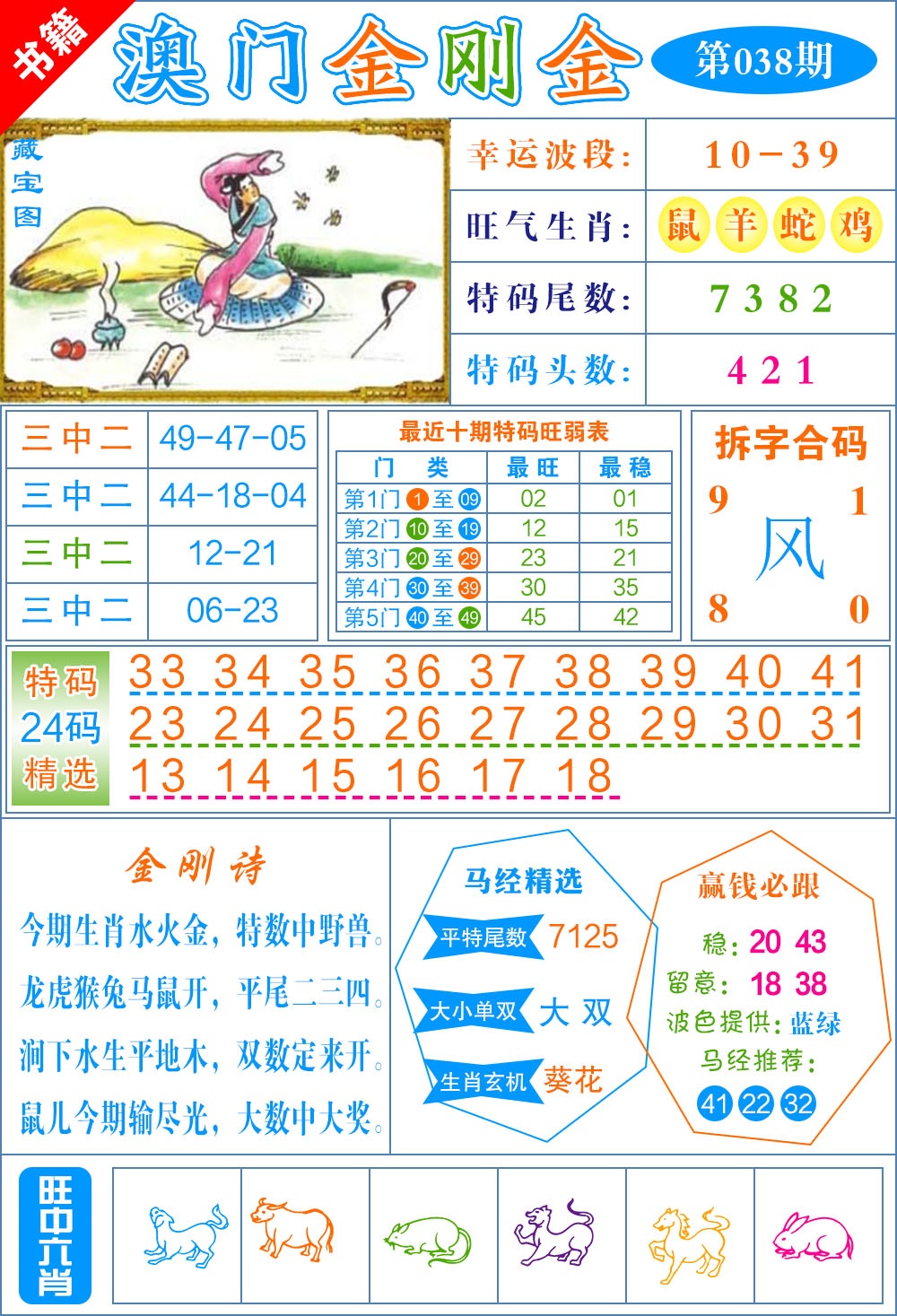 038期澳门金刚金[图]