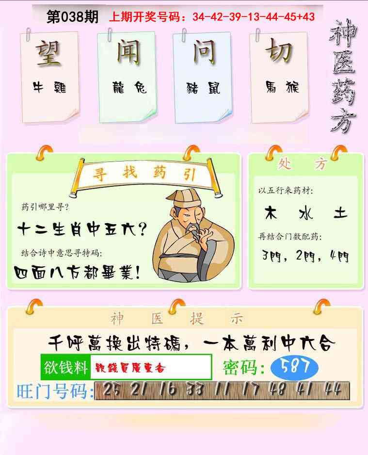 038期神医药方[图]