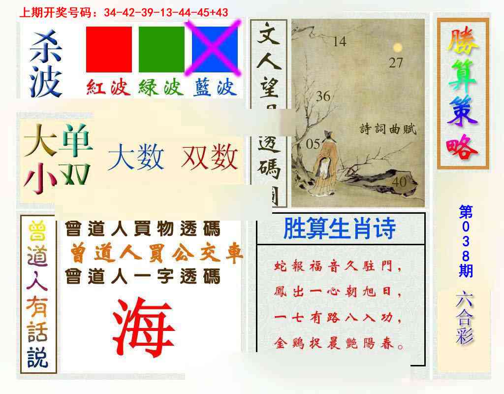 038期胜算策略[图]