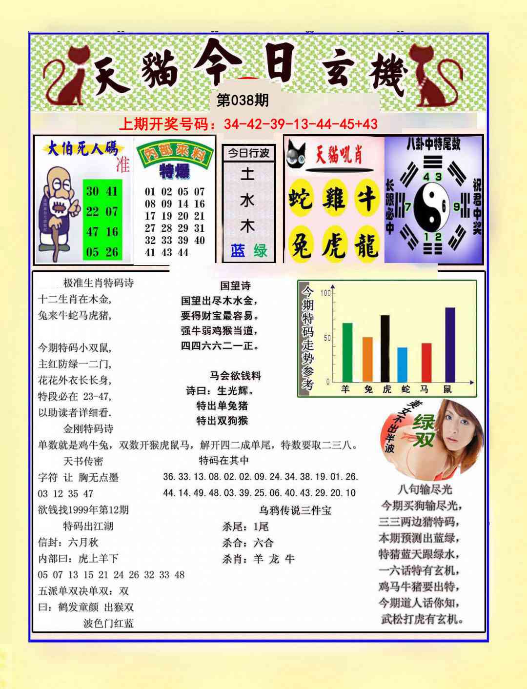 038期今日玄机图A[图]