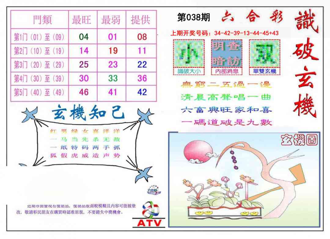 038期识破玄机[图]