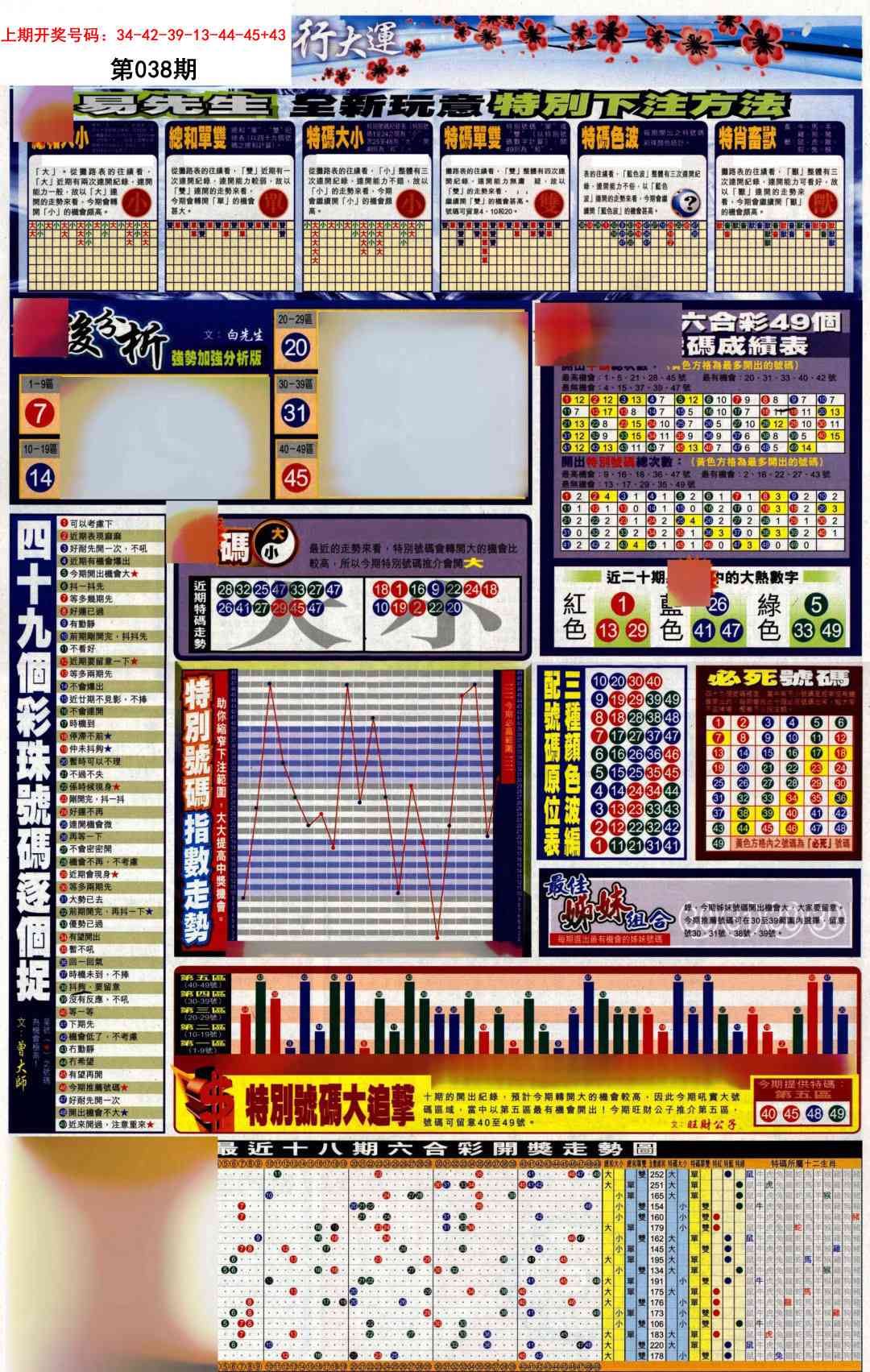 038期贴士皇D加大版[图]