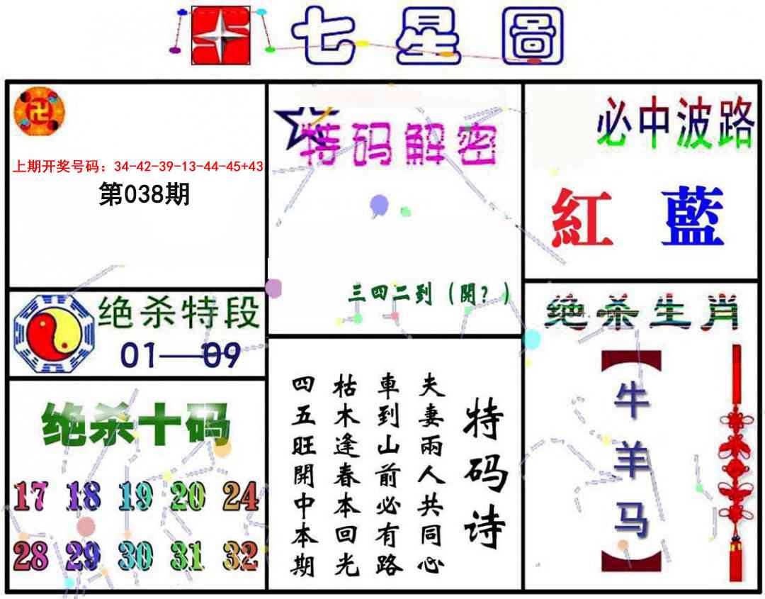 038期七星图A[图]