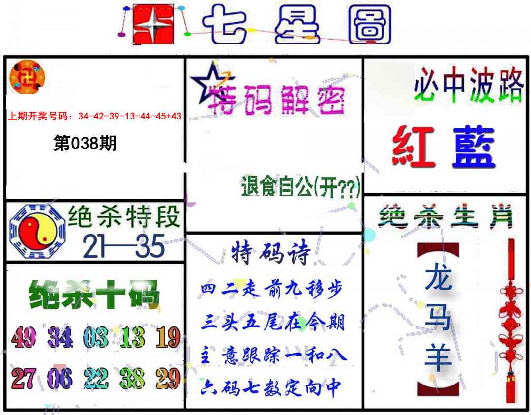 038期七星图B[图]