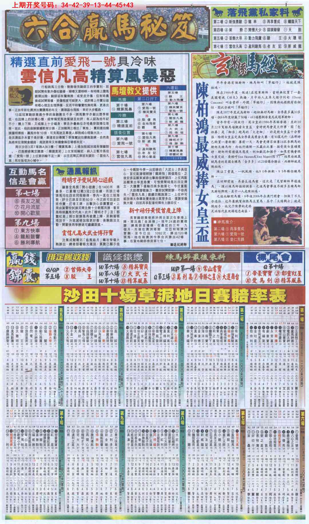 038期新报跑狗B[图]