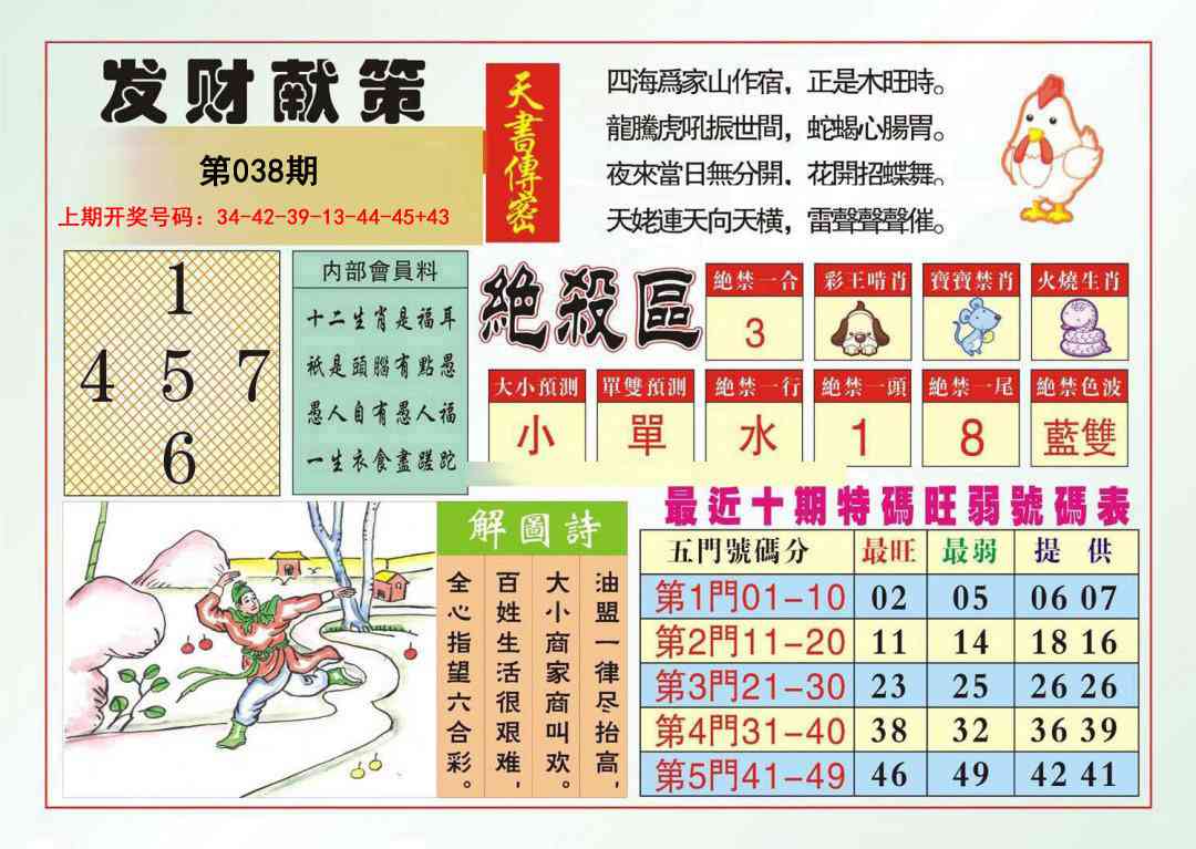 038期发财献策[图]