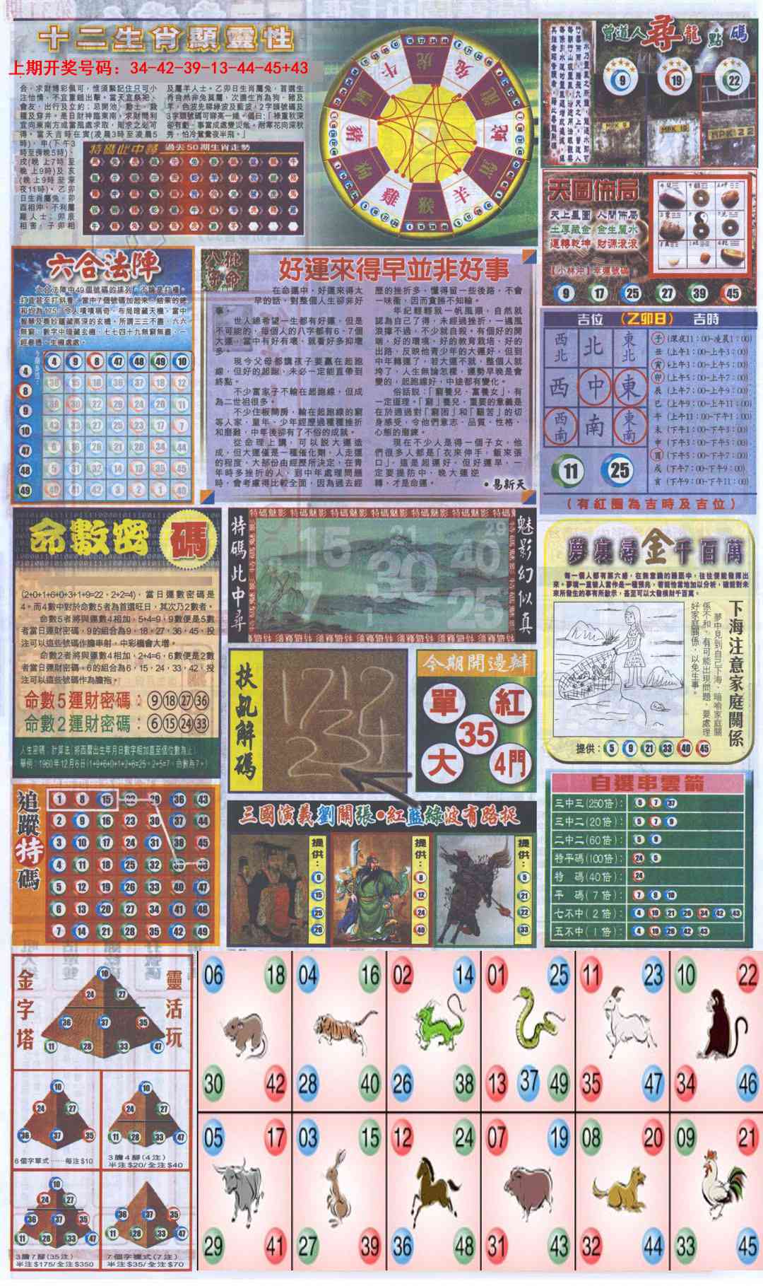 038期新报跑狗-2(背面)[图]