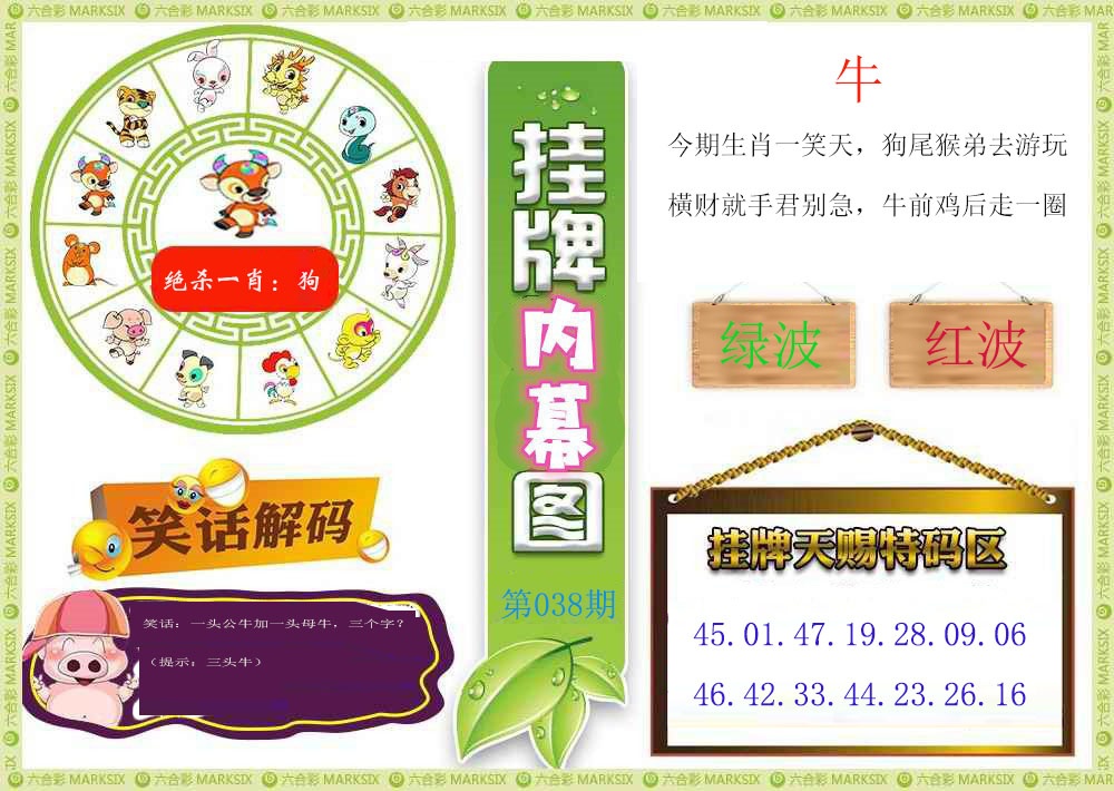 038期挂牌内幕图[图]