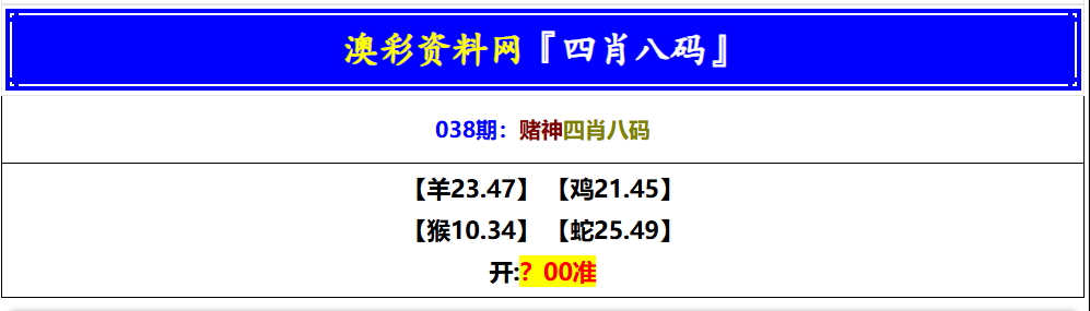 038期赌神四肖八码[图]