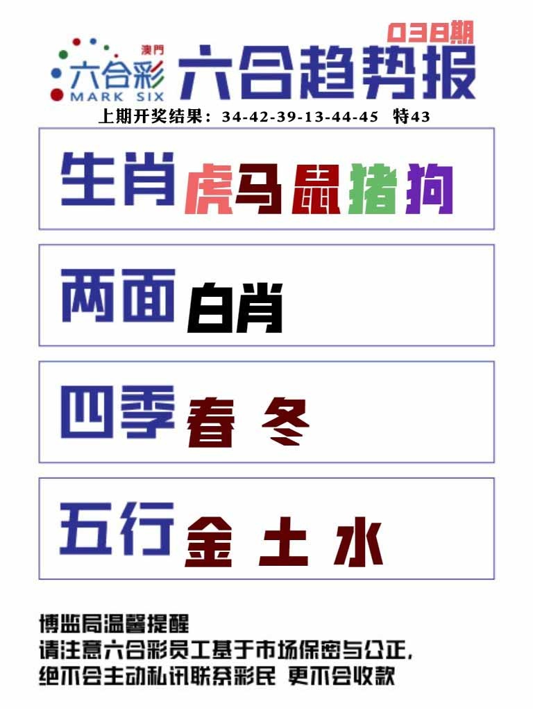 038期六合趋势图[图]