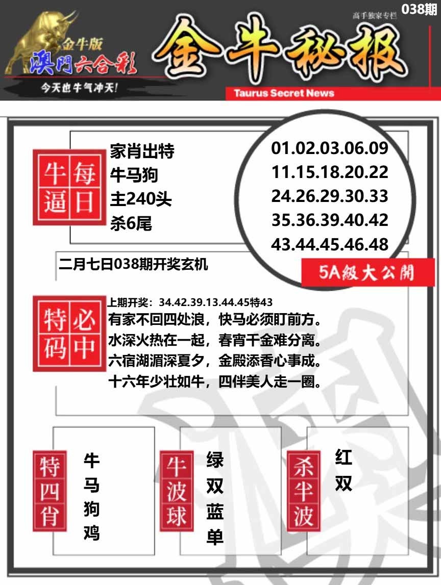 038期金牛秘报A[图]