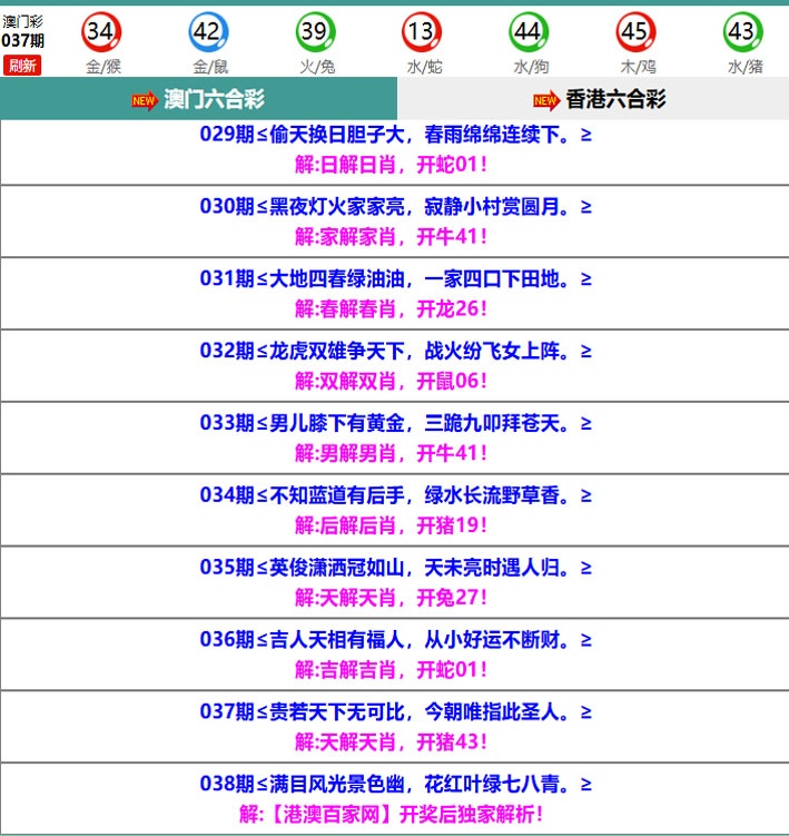 038期百家网玄机[图]